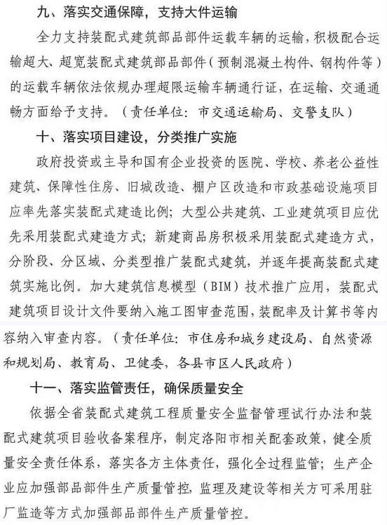 洛陽發(fā)文！2021年起，非裝配式工地應(yīng)采用內(nèi)隔墻板、預(yù)制樓梯板、預(yù)制外墻板！